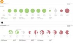 文章虚拟币钱包地址能注销吗？全面解析与常见