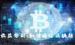 Tokenim团队收益分析：如何通过区块链项目实现盈