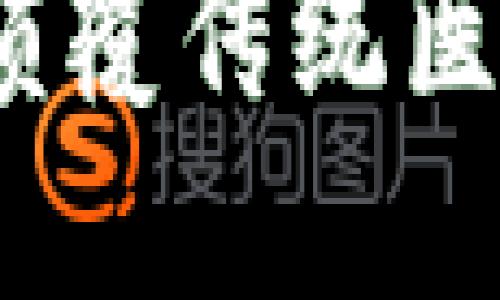 医疗与虚拟币：颠覆传统医疗支付的新趋势