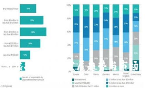 2023年俄虚拟币公司发展趋势与市场前景分析