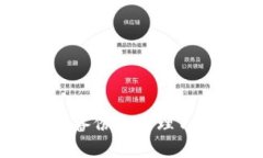 如何安全地备份和管理TokenIM私钥