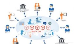 以下是的内容和结构：能翻几百几千倍的虚拟币