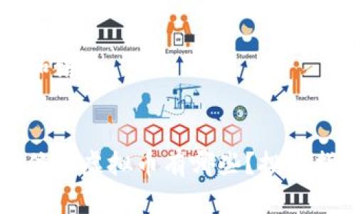 以下是的内容和结构：


能翻几百几千倍的虚拟币有哪些？投资指南与风险分析