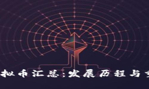 2010年虚拟币汇总：发展历程与重要里程碑