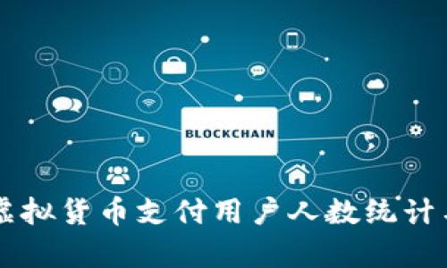 美国虚拟货币支付用户人数统计与分析