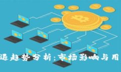 Tokenim清退趋势分析：市场影响与用户应对策略