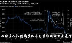 西班牙人队鹦鹉虚拟币走势分析及未来展望