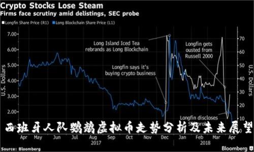 西班牙人队鹦鹉虚拟币走势分析及未来展望