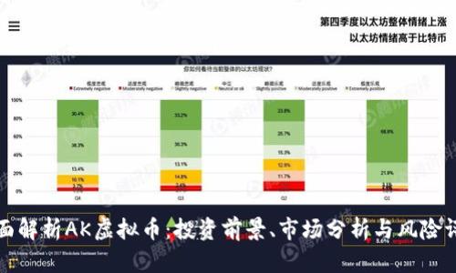 全面解析AK虚拟币：投资前景、市场分析与风险评估