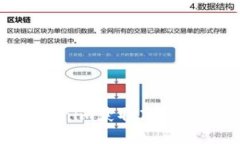 如何使用Tokenim获取高清截图：完整指南