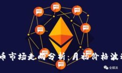 2023年虚拟币市场走向分析：月初价格波动及投资