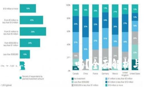 Tokenim钱包转出币收费吗？全面解析与费用说明