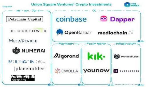   解决Tokenim延迟问题的有效指南 / 

 guanjianci Tokenim, 延迟, 解决方案, 区块链技术 /guanjianci 

什么是Tokenim及其用途
Tokenim是一种基于区块链技术的数字资产平台，旨在为用户提供一个便捷、安全且高效的交易环境。Tokenim允许用户进行数字资产交易、存储和管理，同时还提供各种金融服务，包括借贷、质押等功能。随着区块链技术的快速发展，Tokenim在加密货币领域中越来越受到关注，其优势在于去中心化和高安全性。

然而，Tokenim在实际运营中，尤其是在高交易负载时，可能会经历延迟现象。这种延迟可能会影响用户的交易体验，从而导致用户对平台的信任度下降。因此，了解Tokenim延迟的成因及解决方案显得尤为重要。

Tokenim延迟的常见原因
Tokenim延迟的原因可能有多方面，包括网络拥堵、系统配置不足、智能合约效率低下等。首先，网络拥堵是一个普遍的问题，当有大量用户同时进行交易时，区块链网络可能无法及时处理所有请求，导致延迟。

其次，如果Tokenim平台的服务器配置不足，不能高效处理大量的交易数据，这也会导致延迟。此外，智能合约的编写效率也是影响延迟的一个重要因素，复杂的代码可能会导致处理时间增加。

如何解决Tokenim延迟问题
解决Tokenim延迟问题的第一步是网络和服务器配置。平台可以考虑增加服务器的带宽，并对底层区块链网络进行，以提高数据处理速度。同时，开发团队可以对智能合约进行审计，以识别潜在的性能瓶颈，并代码逻辑，减少延迟。

此外，平台还可以考虑实现交易加速服务，使用户在高峰期能够以较快的速度完成交易。这种服务通常通过支付额外费用来实现，可以有效减少交易延迟的问题。

用户如何提高Tokenim交易的效率
用户在使用Tokenim进行交易时，也可以采取一些措施提高交易效率。首先，用户应选择合适的交易时机，避免在网络拥堵的高峰期进行大额交易。同时，用户可以通过设置合理的手续费来提高交易优先级，从而缩短交易确认时间。

另外，保持区块链钱包软件的最新版本也有助于提高交易效率。新版本通常了资源使用和安全性，从而提升整体性能。

Tokenim延迟对用户的影响
Tokenim延迟可能对用户的交易行为产生显著影响。例如，当用户在进行紧急交易时，延迟可能导致错过最佳的交易时机，从而造成经济损失。此外，如果用户在高频交易时频繁遭遇延迟，他们可能会对平台产生不信任，进而转向其他竞争平台。

此外，延迟现象还可能影响用户的心理感受，导致用户对平台的安全性和可靠性产生怀疑。因此，从用户体验的角度来看，尽量减少延迟是非常重要的。

如何监测Tokenim的交易效率
监测Tokenim交易效率的方法包括查看区块链浏览器上的实时交易数据、利用平台的官方统计和分析工具等。区块链浏览器可以让用户查看每笔交易的确认时间和状态，而官方工具则能提供更多统计数据，帮助用户判断网络拥堵状况。

此外，用户还可以关注社区讨论，获取其他用户的实时反馈。通过统计用户的反馈和数据，平台可以更好地了解到延迟情况，进而采取相应的改进措施。

未来Tokenim的发展趋势
展望未来，Tokenim及其相关技术将不断发展以应对当前的延迟问题。随着更多用户的加入，区块链技术的发展将更加迅速。未来可能会出现更高效的共识机制和更快速的交易确认方法，以提升整体用户体验。

同时，随着人工智能和区块链技术的结合，智能合约的执行效率和可靠性也将得到改进。这些变化都将为Tokenim带来良好的前景，逐步消除当前延迟问题，提高用户满意度。

通过以上内容，可以全面了解Tokenim延迟的成因、解决方案以及对用户的影响，为希望使用Tokenim的用户提供了宝贵的参考信息。这不仅有利于提升用户体验，还有利于促进区块链技术的健康发展。