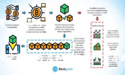 思考一个且的


如何获取40万虚拟币的安全截屏技巧