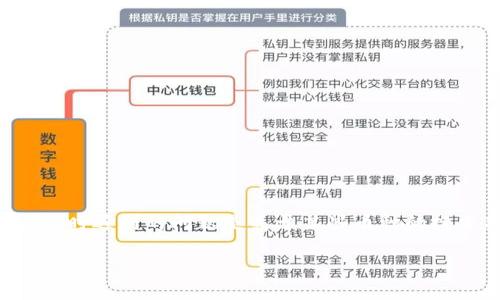内容概述

在数字货币的世界里，Tokenim作为一个相对较新的交易平台，吸引了很多用户的关注。然而，许多用户在使用Tokenim时遇到的问题是关于某些币种的搜索功能，尤其是“有的币搜不到”这一现象。如何有效地解决这一问题并用户的交易体验，是我们需要深入探讨的主题。

Tokenim上币种搜索困难的解决方案及其影响